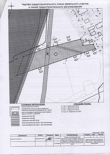 Участок 10 гектар коммерческого использования в Смоленском районе